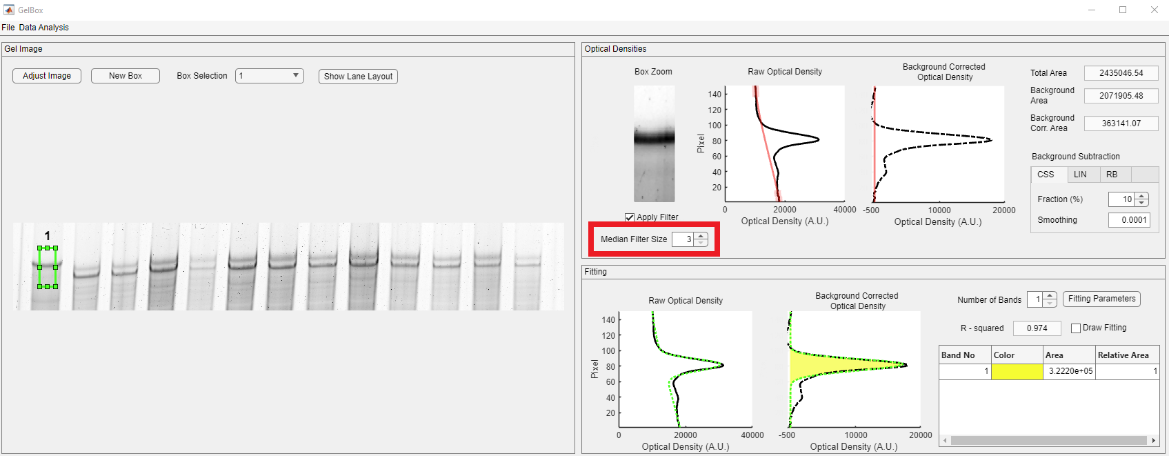 Applied median filter