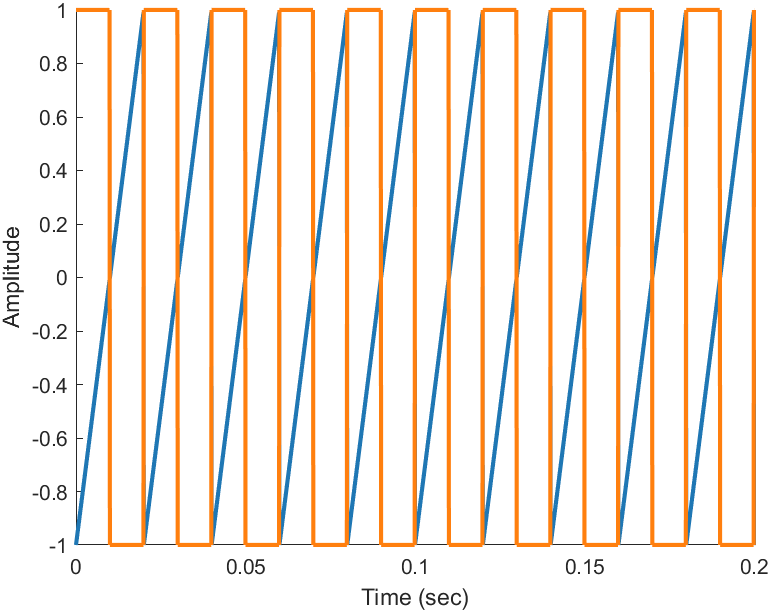 Return Matlab return_files_from_a_directory | MATLAB_UKTCVR