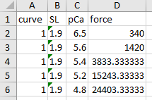 pCa data in excel