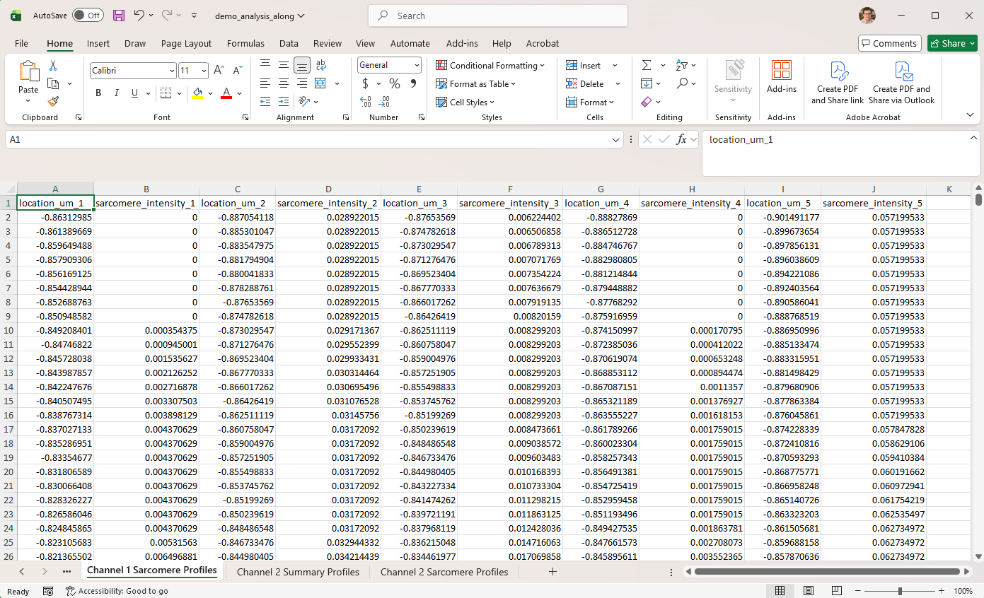 channel_1_sarcomere_profiles