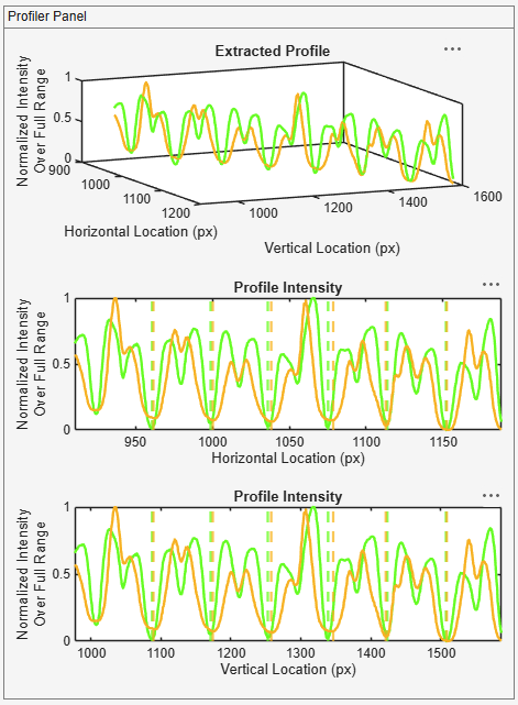 extracted_profiles