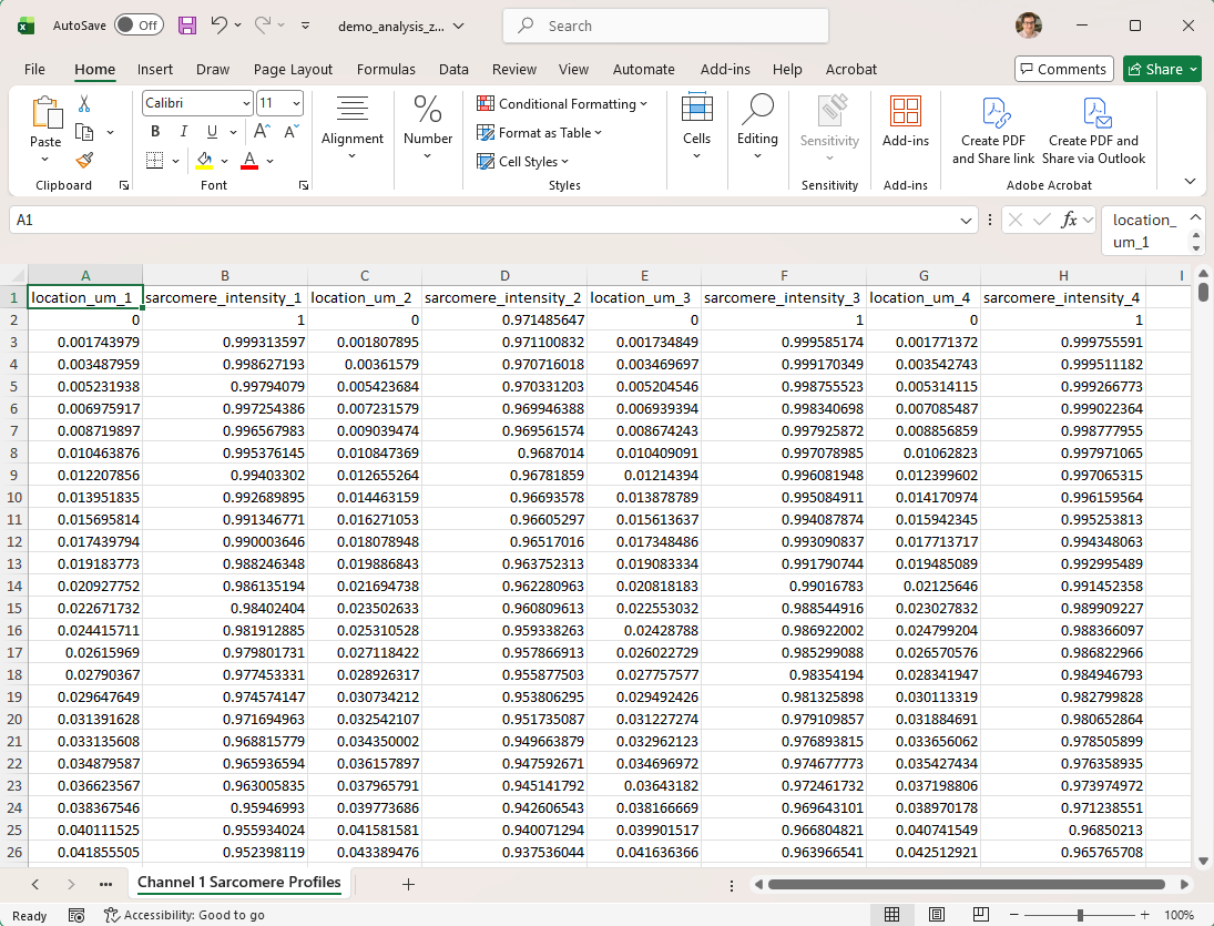 channel_1_sarcomere_profiles