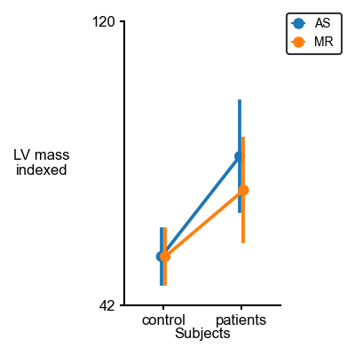 1X1_point_hue_valvular