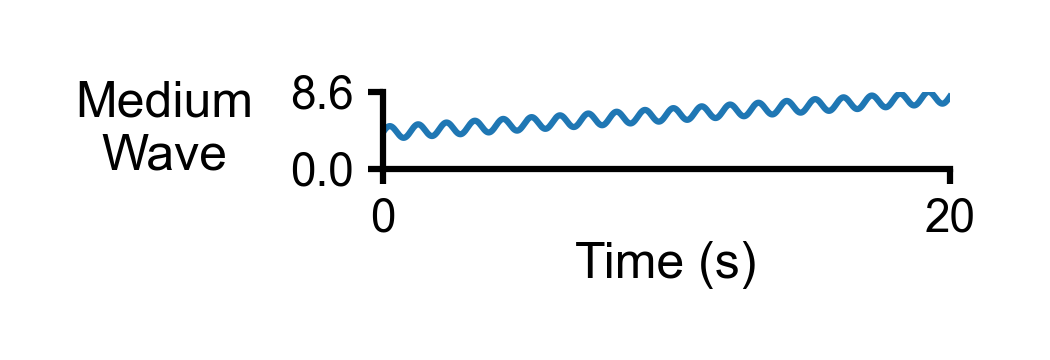 1X1_x_display