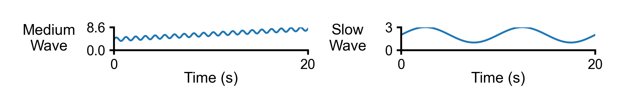 1X2_wide